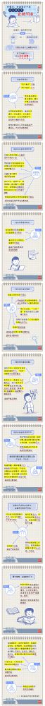 【廉政教育】一定之規(guī)•紀(jì)檢監(jiān)察干部必讀丨黨組織、黨的領(lǐng)導(dǎo)干部什么情形下會(huì)被問責(zé)？